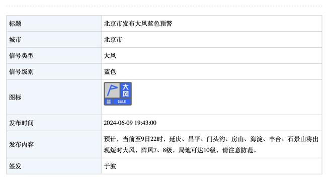 湖人今天会如何？詹姆斯生涯至今面临被淘汰时战绩是14胜12负